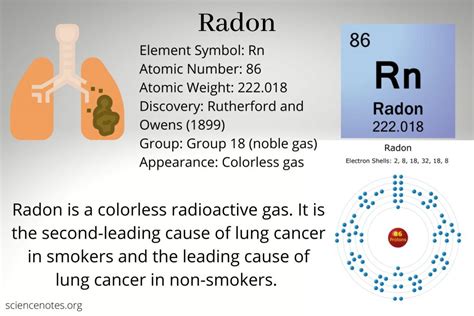Radon Element Facts .